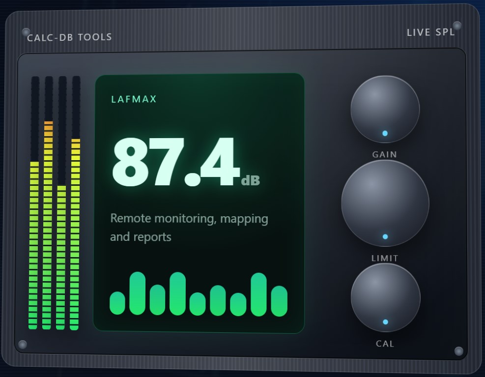 Remote analysis